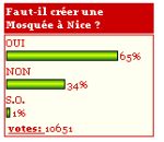 sondage-mosquee-nice.jpg