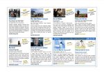 Synopsis des films sélectionnés