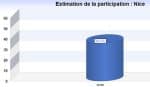12participnice6mai12.jpg
