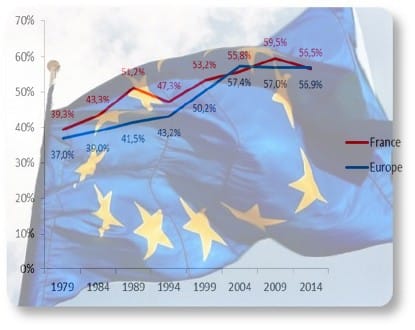 eurosondage-2.jpg