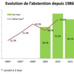 regionales_sondage_1.jpg