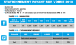 Grille de tarifs (horodateur et résident) mis en place à partir du 1er janvier 2018