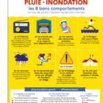 16171-4_sensibilisation-inondation-2020_affiche.jpg