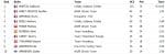 classement-2.jpg