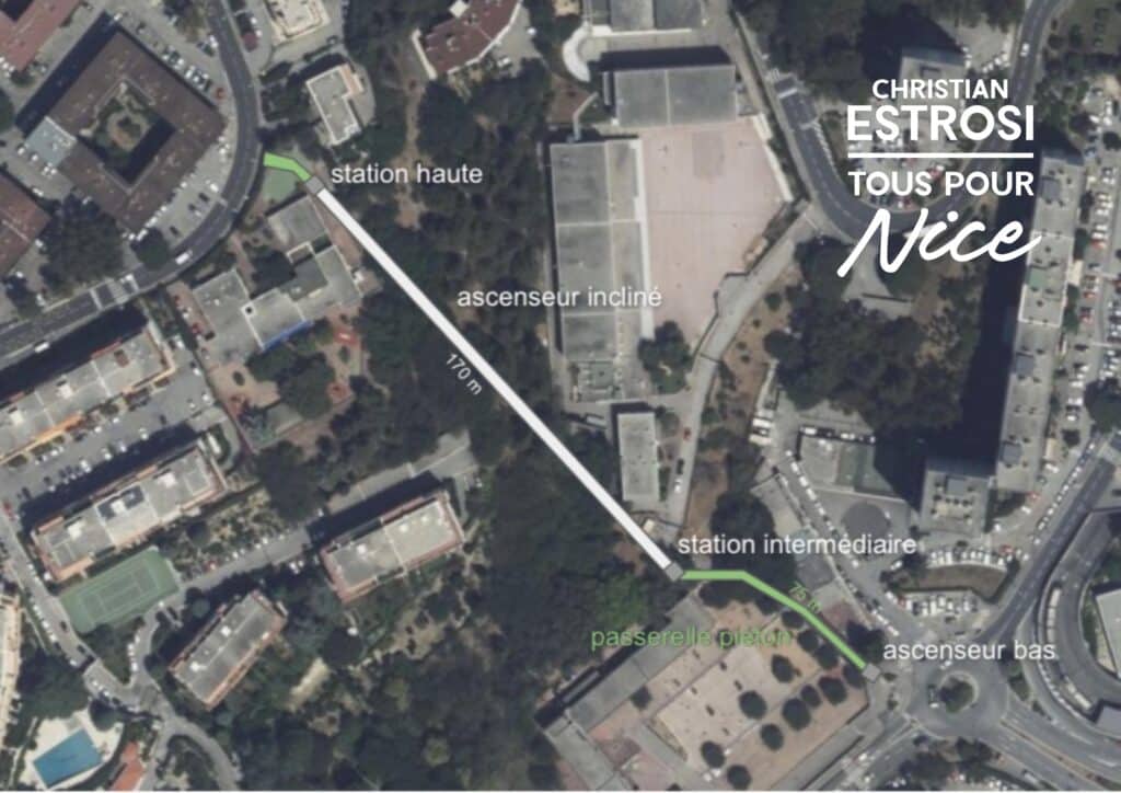 Un plan montrant le rayon d'action de l'ascenseur comme expliqué dans l'article.