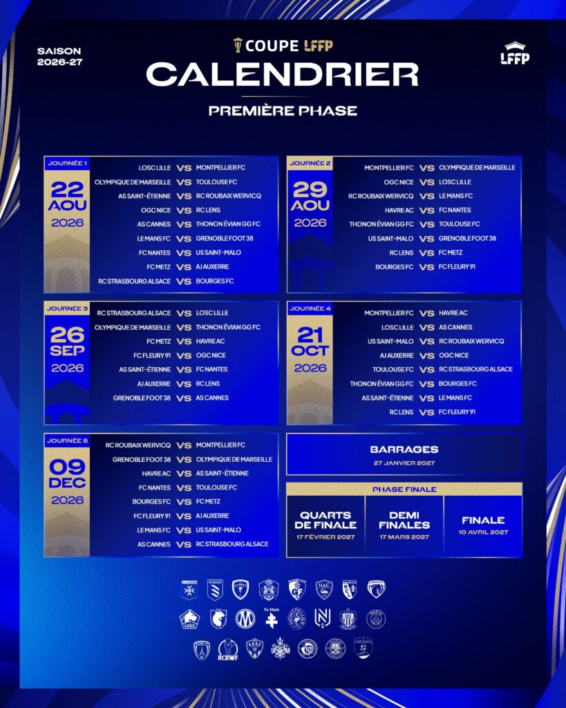 Les féminines de l’OGC Nice démarrent leur saison dans une Coupe LFFP réinventée